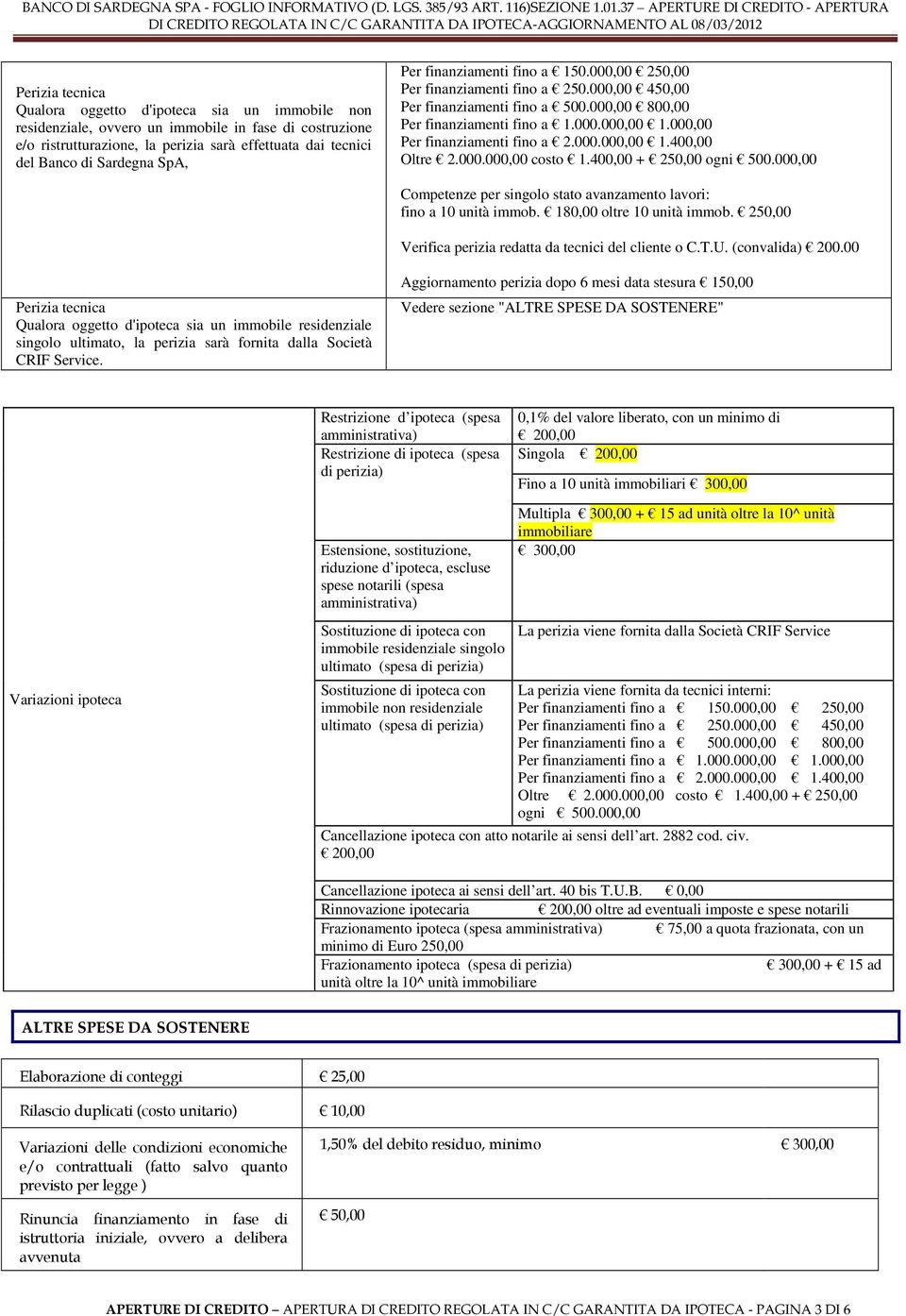 000,00 Per finanziamenti fino a 2.000.000,00 1.400,00 Oltre 2.000.000,00 costo 1.400,00 + 250,00 ogni 500.000,00 Competenze per singolo stato avanzamento lavori: fino a 10 unità immob.