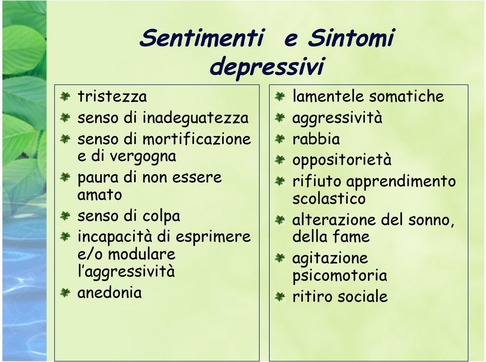 anedonia depressivi! lamentele somatiche! aggressività! rabbia! oppositorietà!