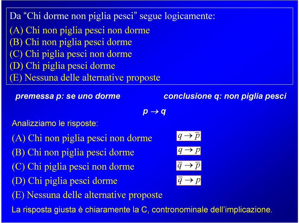 Analizziamo le risposte: (A) Chi non piglia pesci non dorme (B) Chi non piglia pesci dorme (C) Chi piglia pesci non dorme (D) Chi piglia