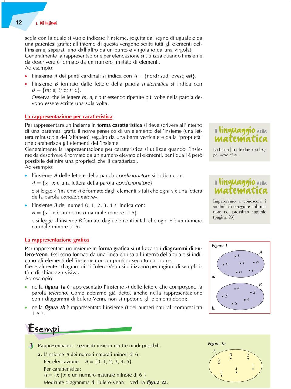 Ad esempio: l l'insieme A dei punti cardinali si indica con A ˆfnord; sud; ovest; estg. l l'insieme B formato dalle lettere della parola matematica si indica con B ˆfm; a; t; e; i; cg.