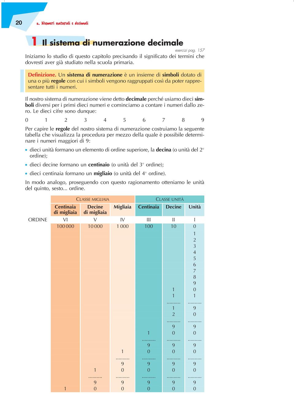 Il nostro sistema di numerazione viene detto decimale percheâ usiamo dieci simboli diversi per i primi dieci numeri e cominciamo a contare i numeri dallo zero.