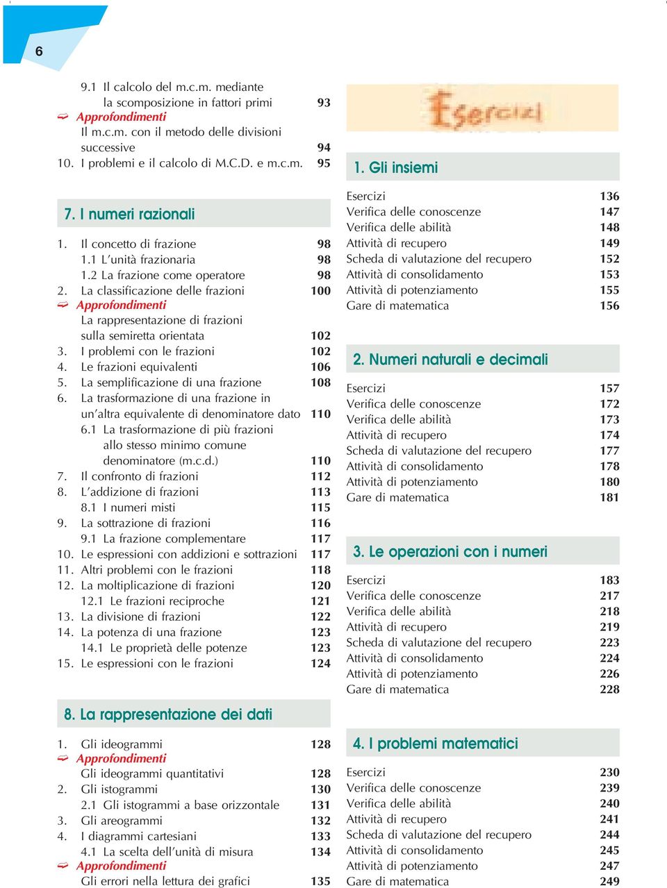 La classificazione delle frazioni 00 ë Approfondimenti La rappresentazione di frazioni sulla semiretta orientata 0. I problemi con le frazioni 0 4. Le frazioni equivalenti 06.