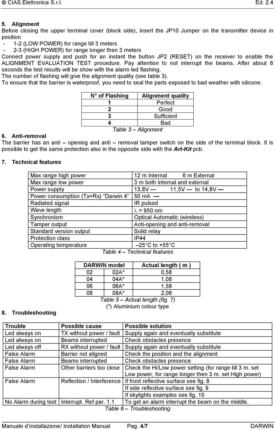 After about 8 seconds the test results will be show with the alarm led flashing. The number of flashing will give the alignment quality (see table 3).