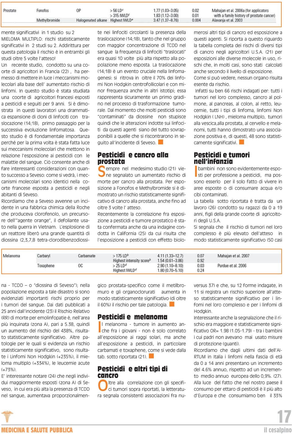 38, quindi un aumento del rischio del 438%, risultato statisticamente significativo.