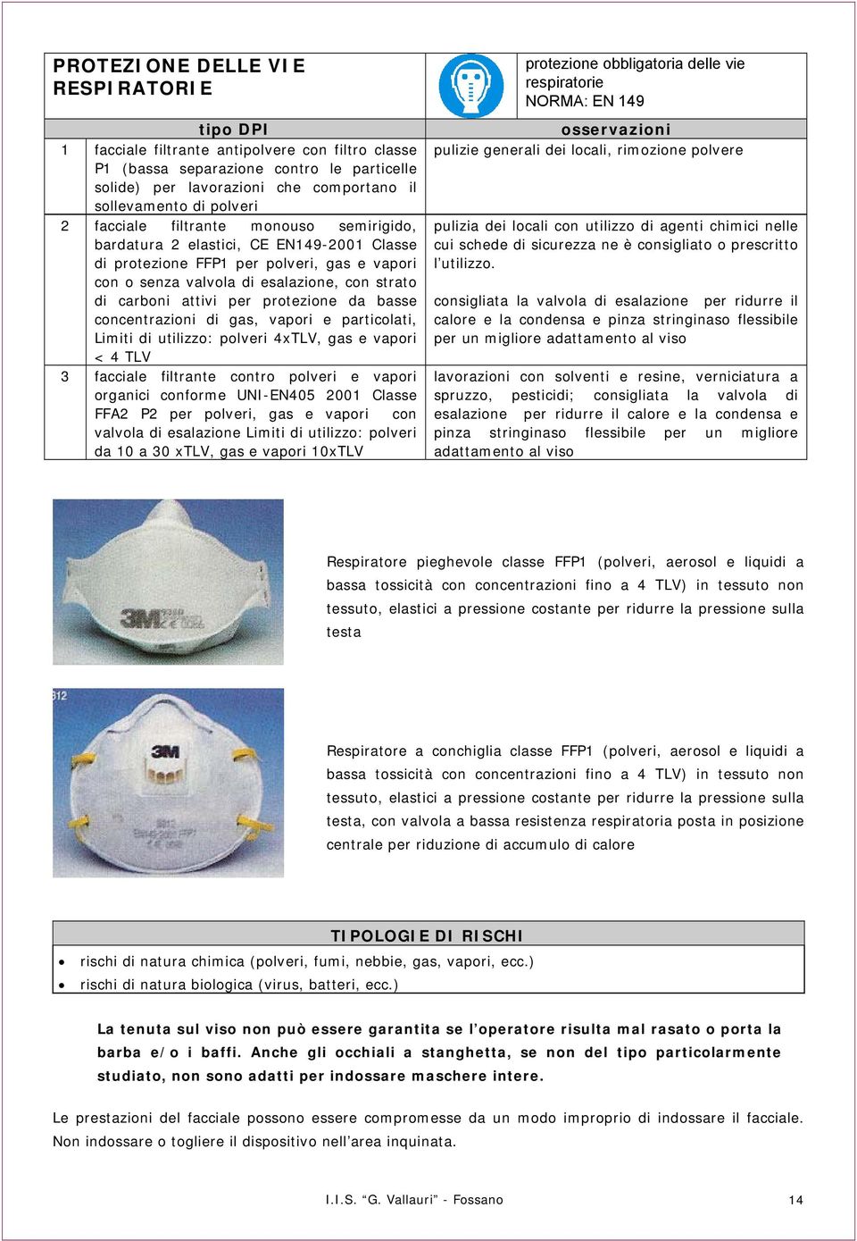 attivi per protezione da basse concentrazioni di gas, vapori e particolati, Limiti di utilizzo: polveri 4xTLV, gas e vapori < 4 TLV 3 facciale filtrante contro polveri e vapori organici conforme