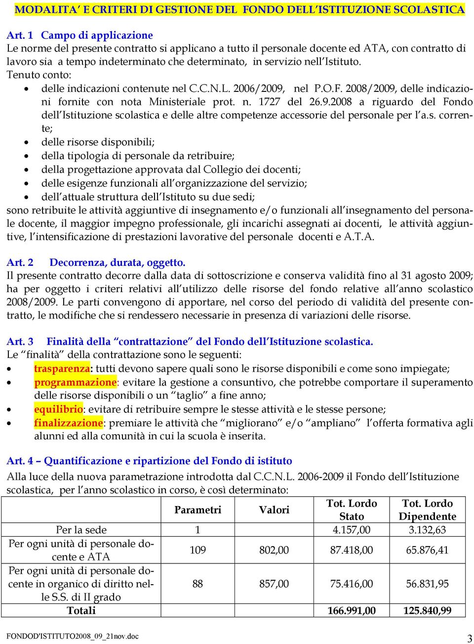 Tenuto conto: delle indicazioni contenute nel C.C.N.L. 2006/2009, nel P.O.F. 2008/2009, delle indicazioni fornite con nota Ministeriale prot. n. 1727 del 26.9.2008 a riguardo del Fondo dell Istituzione scolastica e delle altre competenze accessorie del personale per l a.