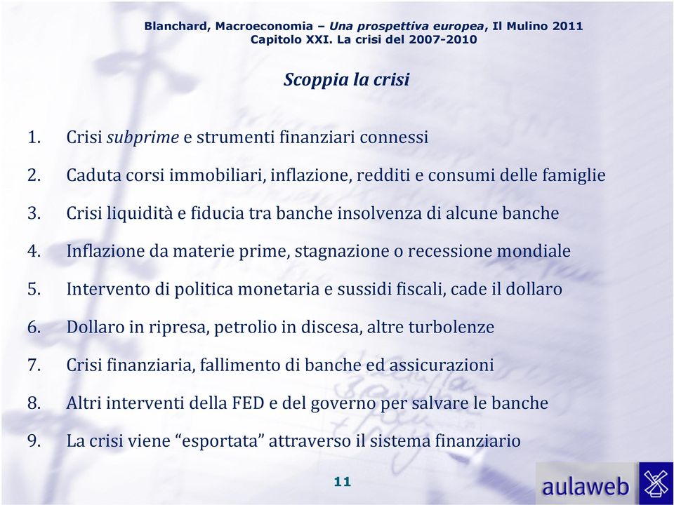 Intervento di politica monetaria e sussidi fiscali, cade il dollaro 6. Dollaro in ripresa, petrolio in discesa, altre turbolenze 7.