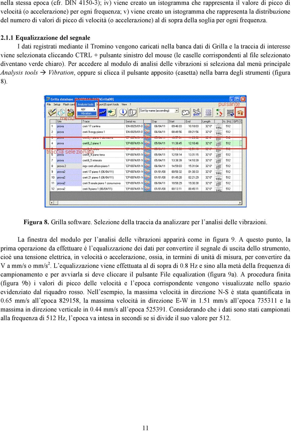 numero di valori di picco di velocità (o accelerazione) al di sopra della soglia per ogni frequenza. 2.1.