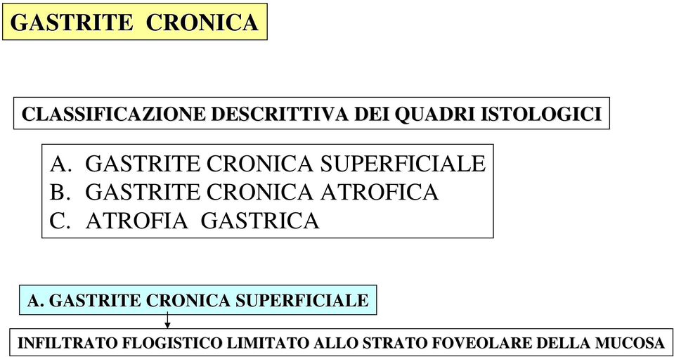 GASTRITE CRONICA ATROFICA C. ATROFIA GASTRICA A.