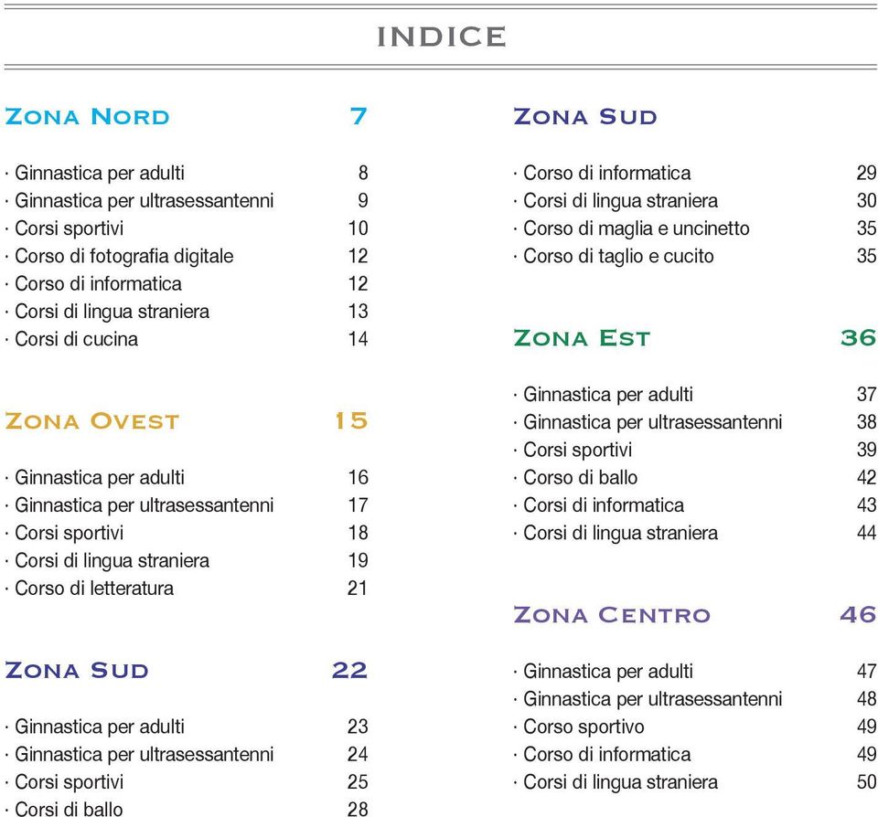 ultrasessantenni 24 Corsi sportivi 25 Corsi di ballo 28 Zona Sud Corso di informatica 29 Corsi di lingua straniera 30 Corso di maglia e uncinetto 35 Corso di taglio e cucito 35 Zona Est 36 Ginnastica