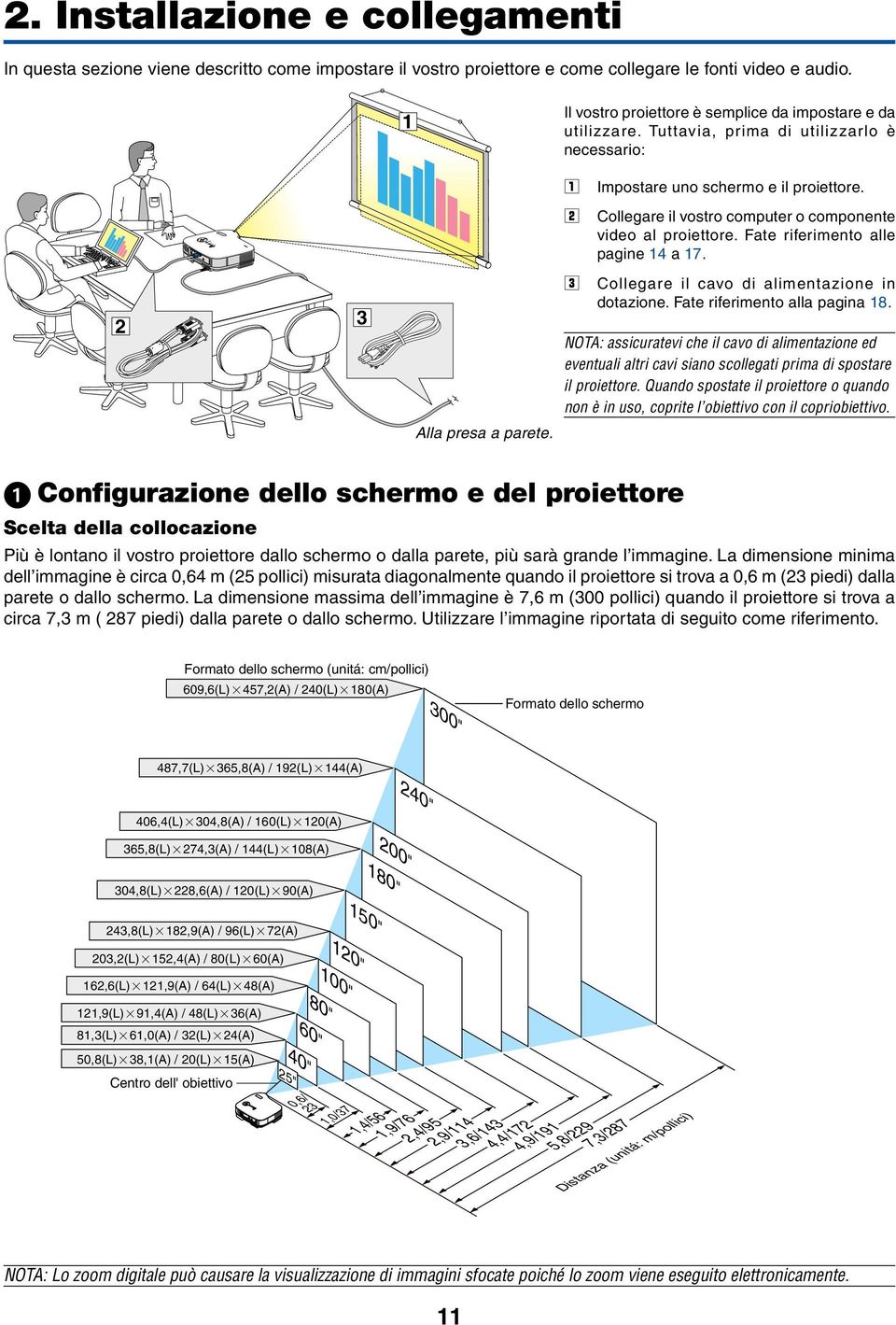 Collegare il vostro computer o componente video al proiettore. Fate riferimento alle pagine 14 a 17. Collegare il cavo di alimentazione in dotazione. Fate riferimento alla pagina 18.