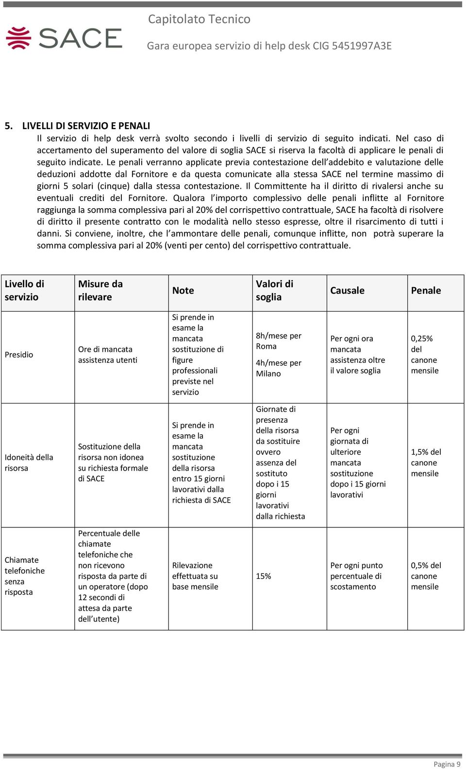 Le penali verranno applicate previa contestazione dell addebito e valutazione delle deduzioni addotte dal Fornitore e da questa comunicate alla stessa SACE nel termine massimo di giorni 5 solari