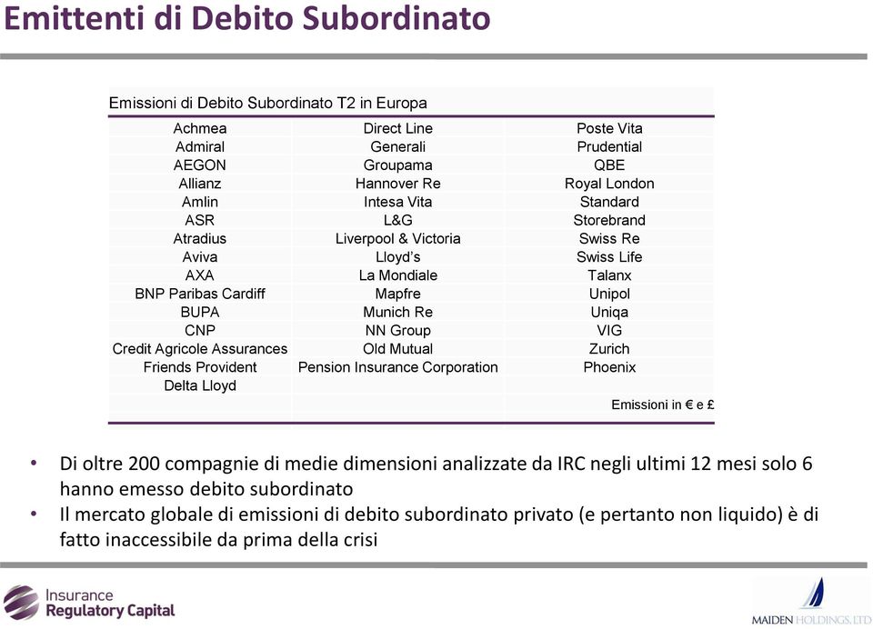 Group VIG Credit Agricole Assurances Old Mutual Zurich Friends Provident Pension Insurance Corporation Phoenix Delta Lloyd Emissioni in e Di oltre 200 compagnie di medie dimensioni analizzate