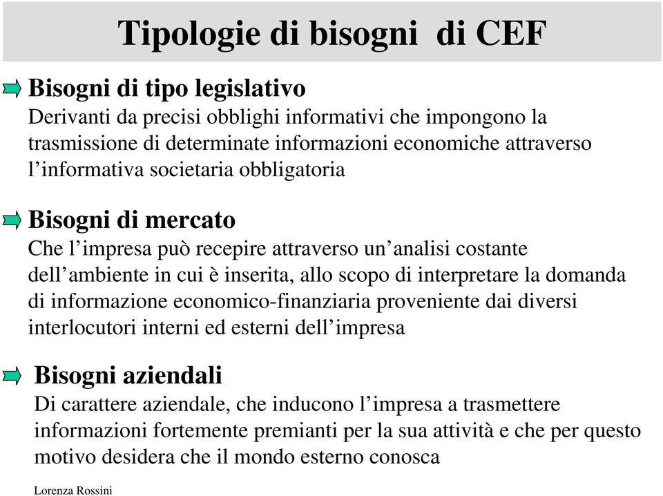 scopo di interpretare la domanda di informazione economico-finanziaria proveniente dai diversi interlocutori interni ed esterni dell impresa Bisogni aziendali Di