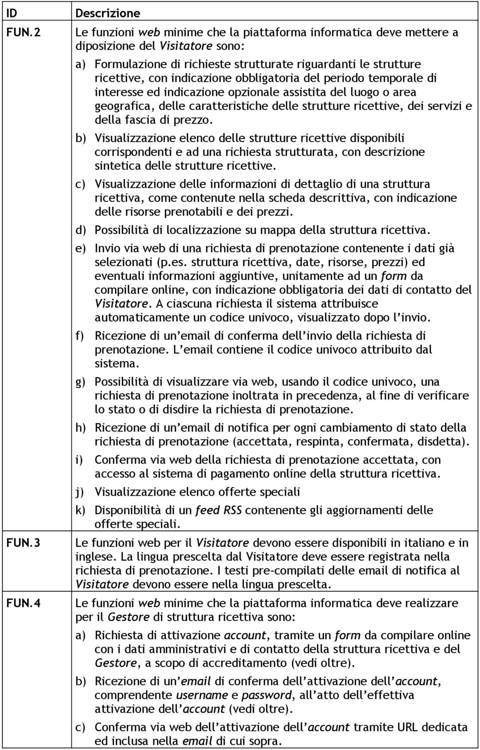 obbligatoria del periodo temporale di interesse ed indicazione opzionale assistita del luogo o area geografica, delle caratteristiche delle strutture ricettive, dei servizi e della fascia di prezzo.