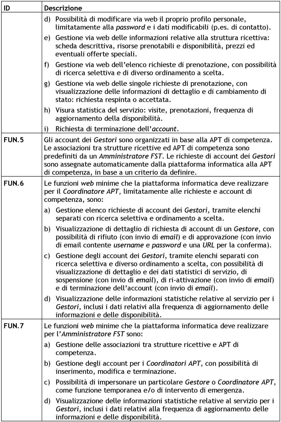 f) Gestione via web dell elenco richieste di prenotazione, con possibilità di ricerca selettiva e di diverso ordinamento a scelta.