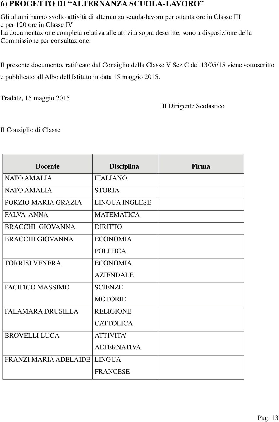 Il presente documento, ratificato dal Consiglio della Classe V Sez C del 13/05/15 viene sottoscritto e pubblicato all'albo dell'istituto in data 15 maggio 2015.