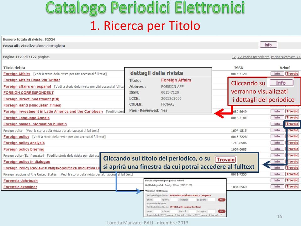 Cliccando sul titolo del periodico, o su si