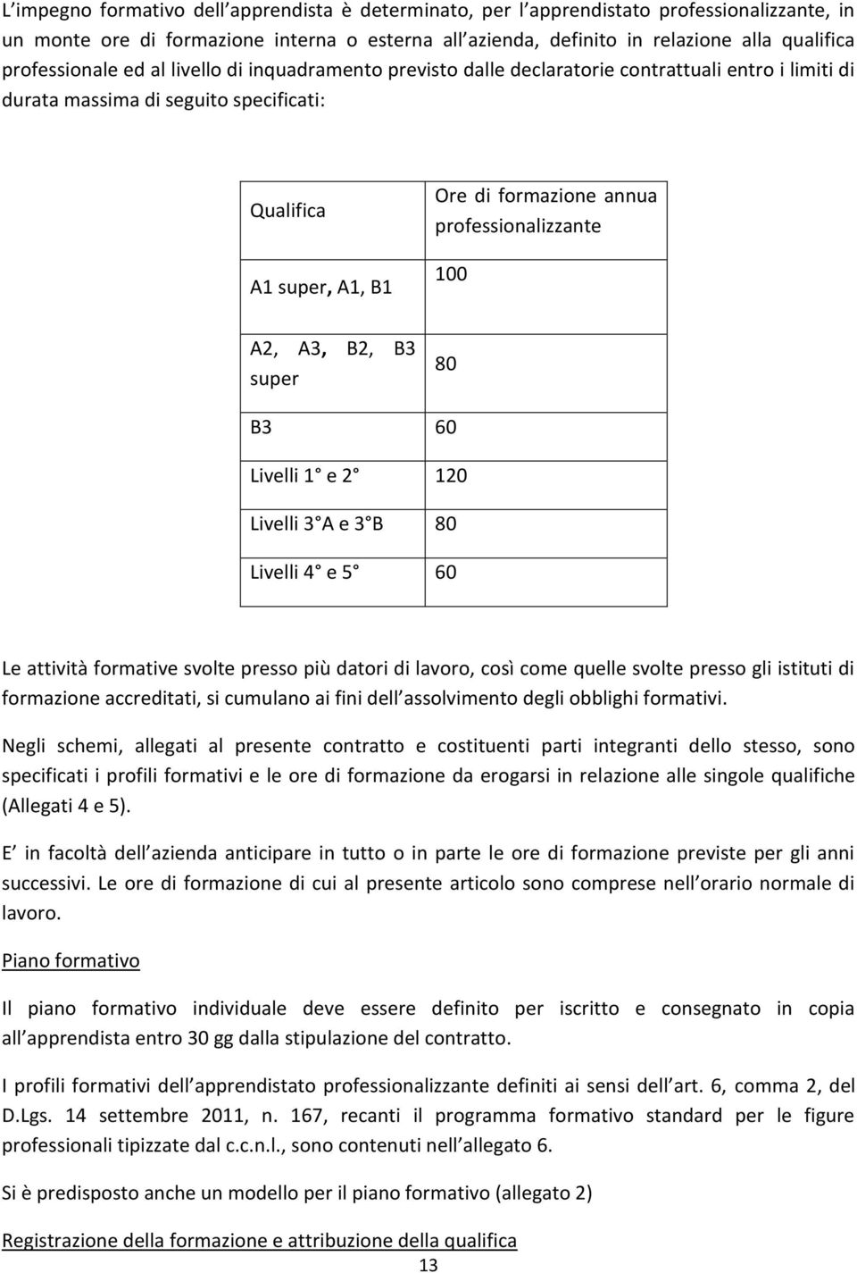 professionalizzante 100 A2, A3, B2, B3 super 80 B3 60 Livelli 1 e 2 120 Livelli 3 A e 3 B 80 Livelli 4 e 5 60 Le attività formative svolte presso più datori di lavoro, così come quelle svolte presso