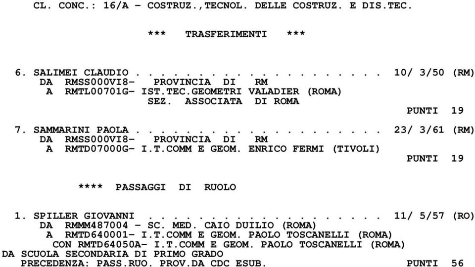 SPILLER GIOVANNI................... 11/ 5/57 (RO) DA RMMM487004 - SC. MED. CAIO DUILIO (ROMA) A RMTD640001- I.T.COMM E GEOM.