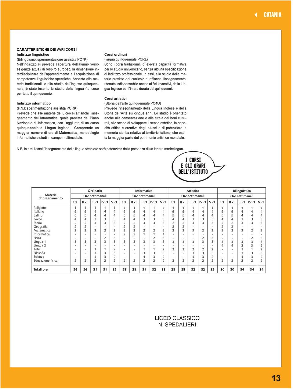 Accanto alle materie tradizionali e allo studio dell inglese quinquennale, è stato inserito lo studio della lingua francese per tutto il quinquennio. Indirizzo informatico (P.N.