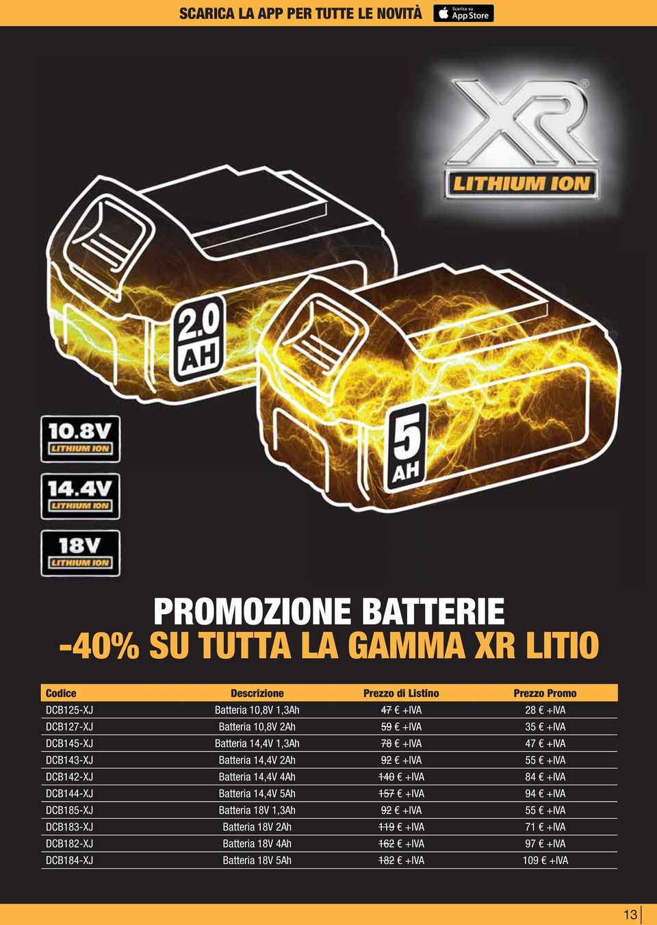 DCB143-XJ Batteria 14,4V 2Ah 92 55 DCB142-XJ Batteria 14,4V 4Ah 140 84 DCB144-XJ Batteria 14,4V 5Ah 157 94 DCB185-XJ