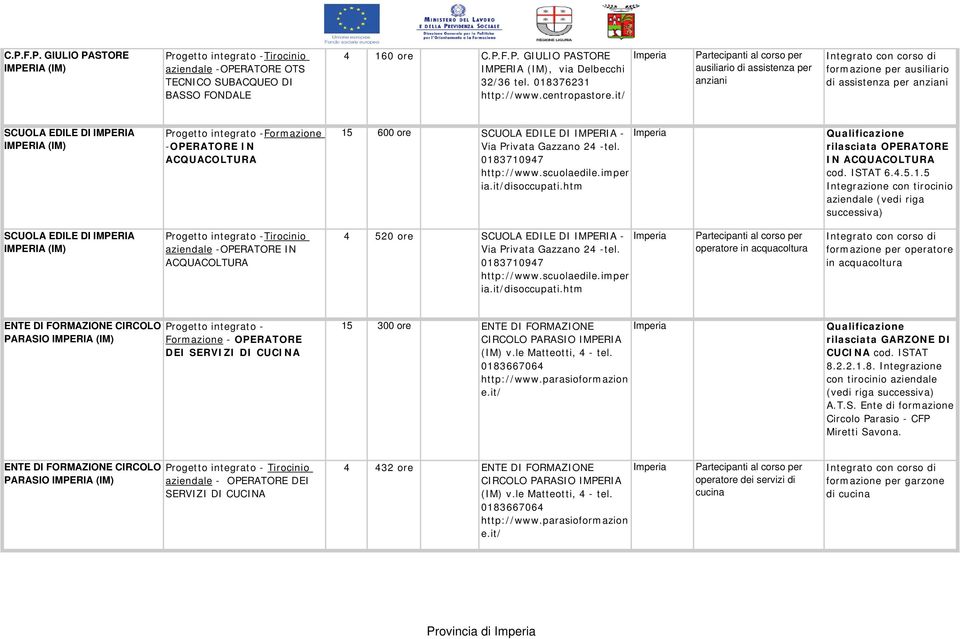 600 ore - OPERATORE IN ACQUACOLTURA cod. ISTAT 6.4.5.1.