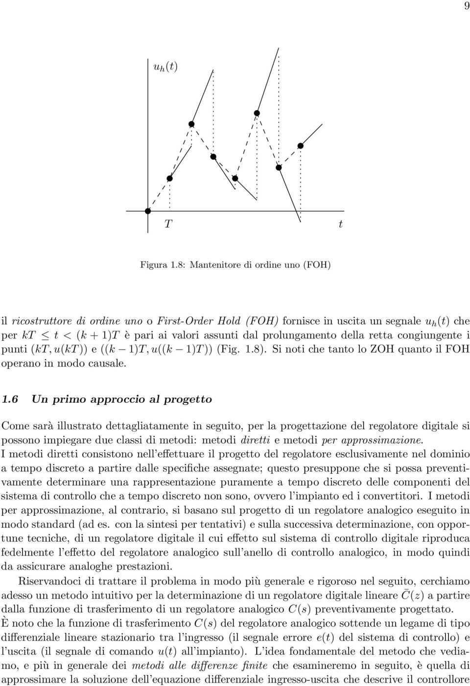 della retta congiungente i punti (kt,u(kt)) e ((k 1)