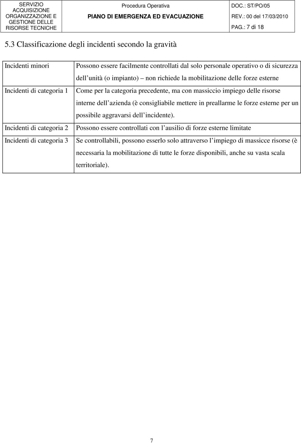 mobilitazione delle forze esterne Incidenti di categoria 1 Come per la categoria precedente, ma con massiccio impiego delle risorse interne dell azienda (è consigliabile mettere in preallarme