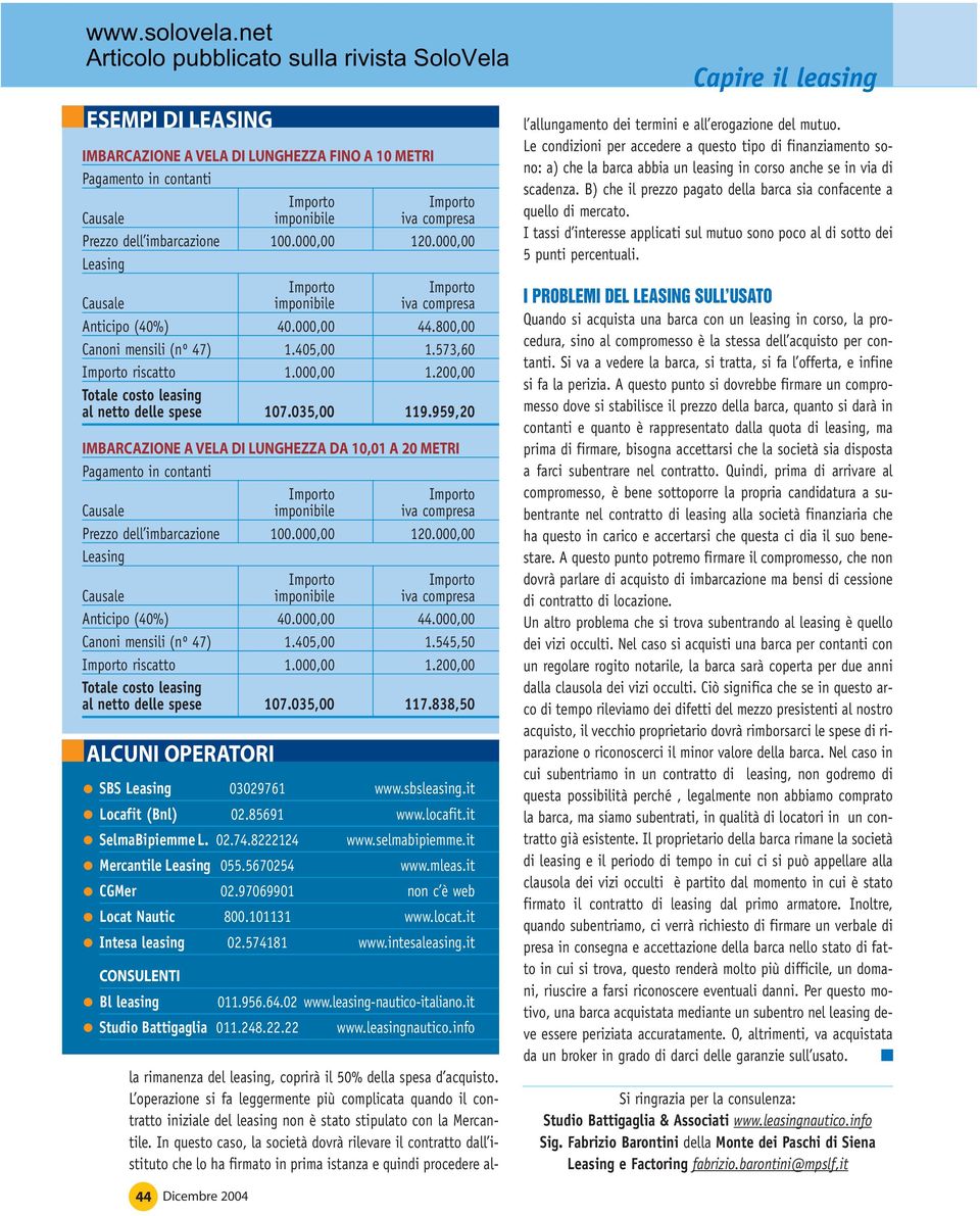 959,20 IMBARCAZIONE A VELA DI LUNGHEZZA DA 10,01 A 20 METRI Pagamento in contanti Causale imponibile iva compresa Prezzo dell imbarcazione 100.000,00 120.000,00 Anticipo (40%) 40.000,00 44.