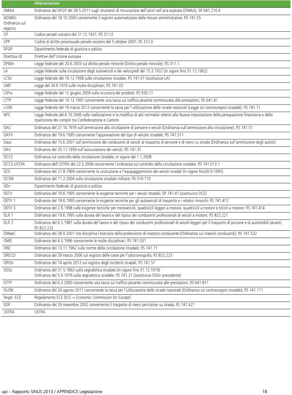 0 CPP Codice di diritto processuale penale svizzero del 5 ottobre 2007; RS 312.