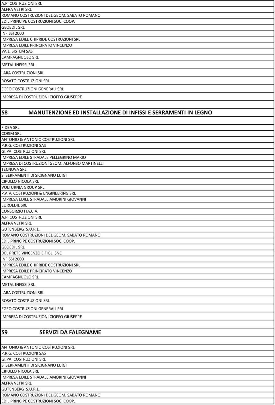 SERRAMENTI IN LEGNO CORIM SRL IMPRESA EDILE STRADALE PELLEGRINO MARIO IMPRESA DI COSTRUZIONI GEOM.