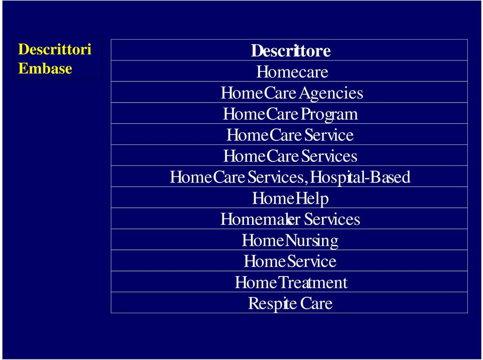 Services Home Care Services, Hospital-Based Home Help