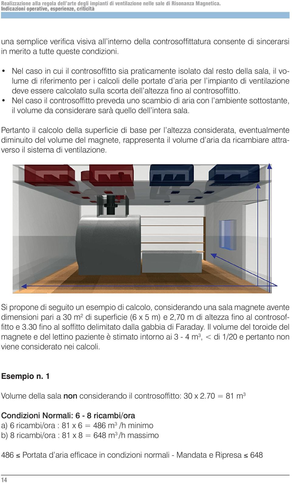 Nel caso in cui il controsoffitto sia praticamente isolato dal resto della sala, il volume di riferimento per i calcoli delle portate d aria per l impianto di ventilazione deve essere calcolato sulla