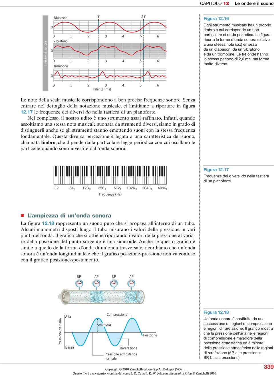 0 0 3 4 5 6 Istante (ms) Le note della scala musicale corrispondono a ben precise frequenze sonore. Senza entrare nel dettaglio della notazione musicale, ci limitiamo a riportare in figura.