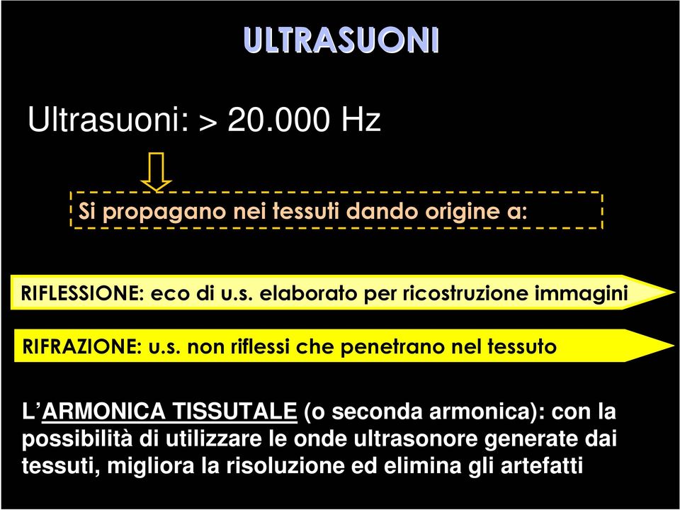 s. non riflessi che penetrano nel tessuto L ARMONICA TISSUTALE (o seconda armonica): con