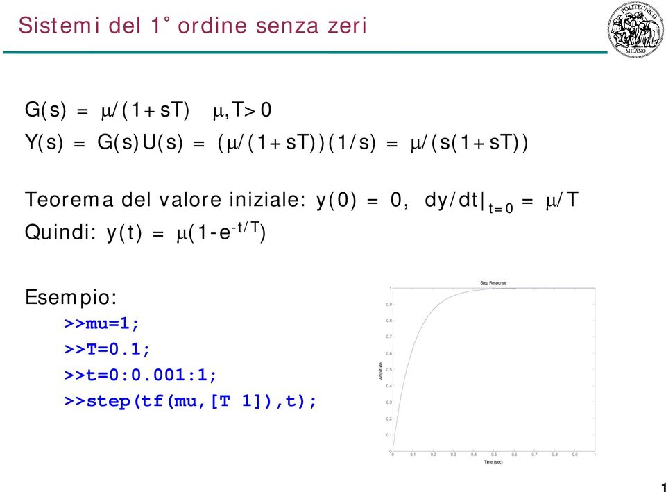 -t/t ) Esempio: >>mu=; >>T=0.; >>t=0:0.00:; >>step(tf(mu,[t ]),t); Amplitude 0.9 0.8 0.