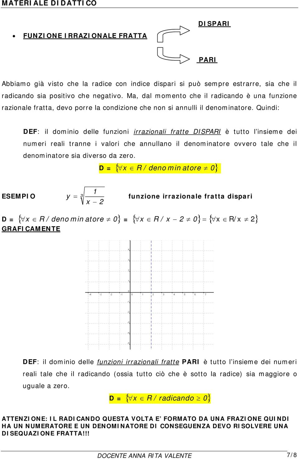 Quindi: DEF: il dominio delle funzioni irrazionali fratte DISPARI è tutto l insieme dei numeri reali tranne i valori che annullano il denominatore ovvero tale che il denominatore sia diverso da zero.