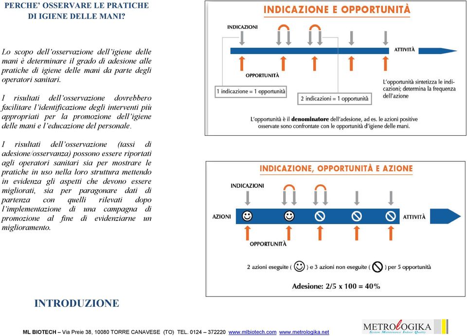 I risultati dell osservazione dovrebbero facilitare l identificazione degli interventi più appropriati per la promozione dell igiene delle mani e l educazione del personale.