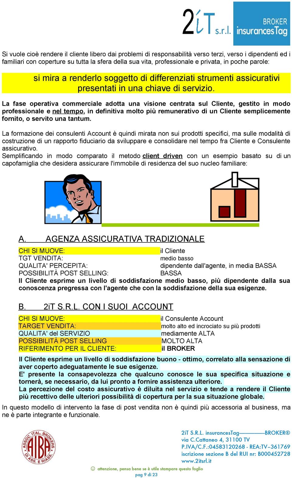 La fase operativa commerciale adotta una visione centrata sul Cliente, gestito in modo professionale e nel tempo, in definitiva molto più remunerativo di un Cliente semplicemente fornito, o servito