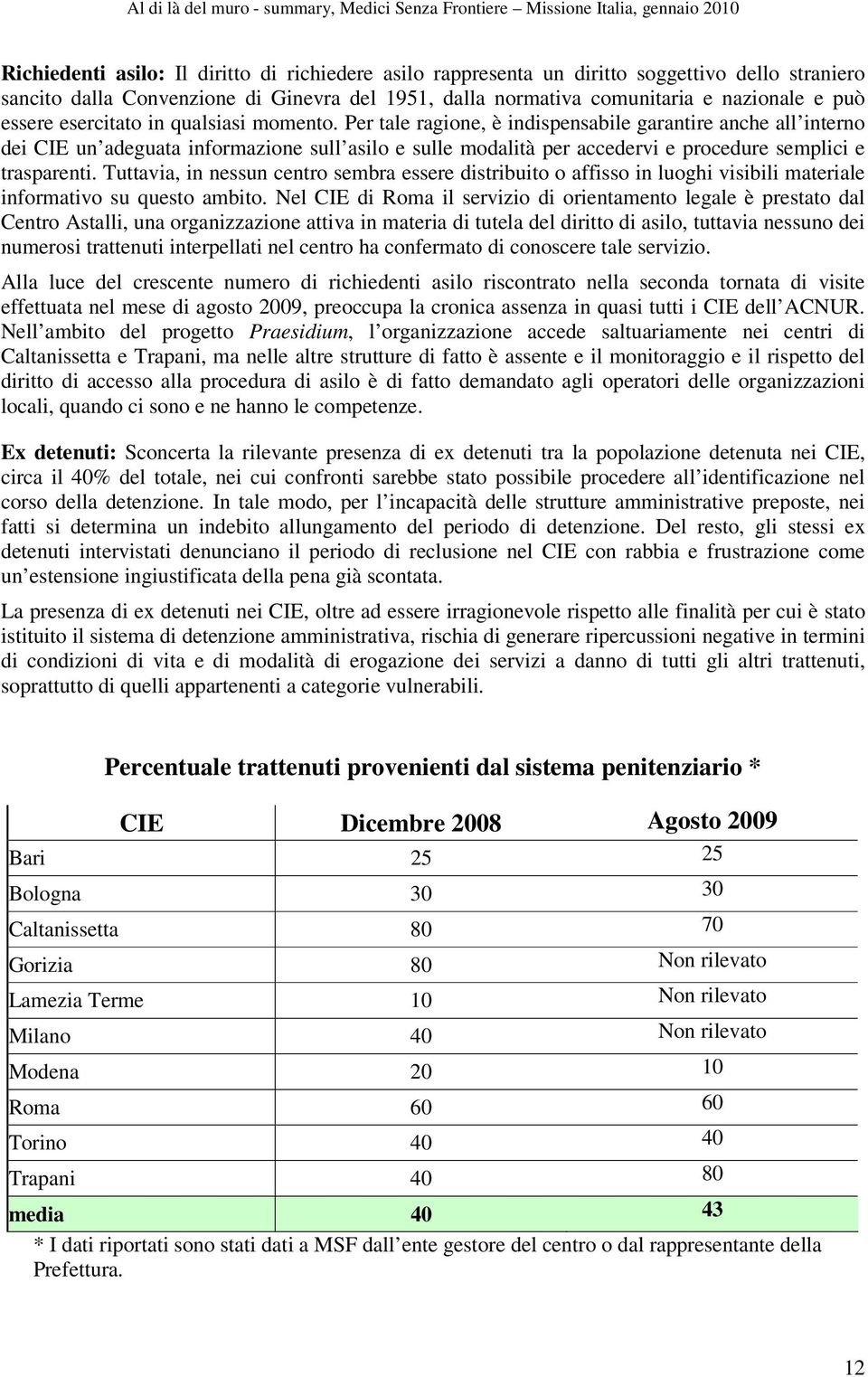 Per tale ragione, è indispensabile garantire anche all interno dei CIE un adeguata informazione sull asilo e sulle modalità per accedervi e procedure semplici e trasparenti.