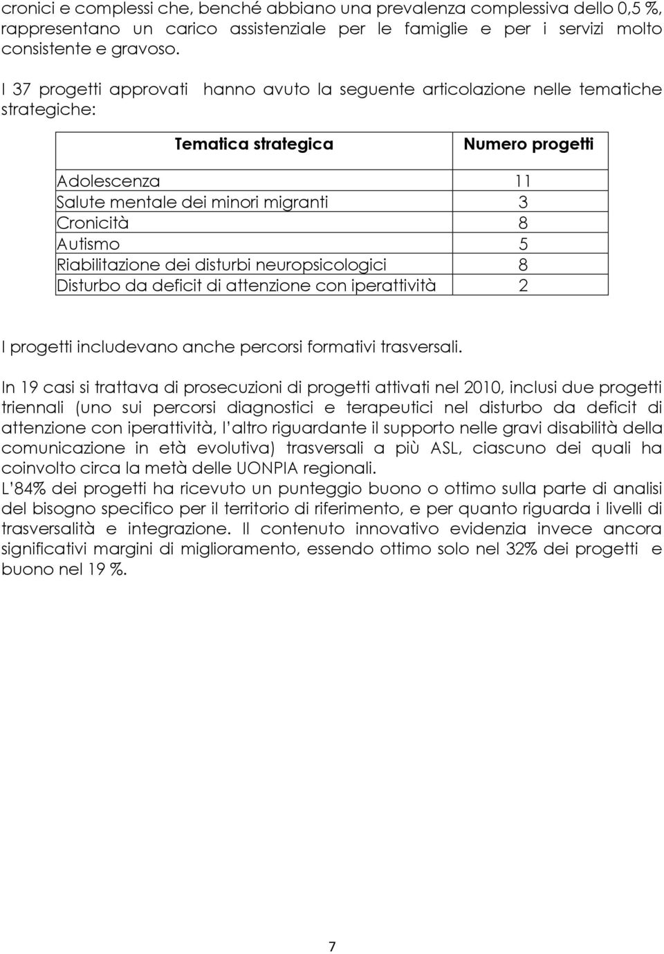 5 Riabilitazione dei disturbi neuropsicologici 8 Disturbo da deficit di attenzione con iperattività 2 I progetti includevano anche percorsi formativi trasversali.