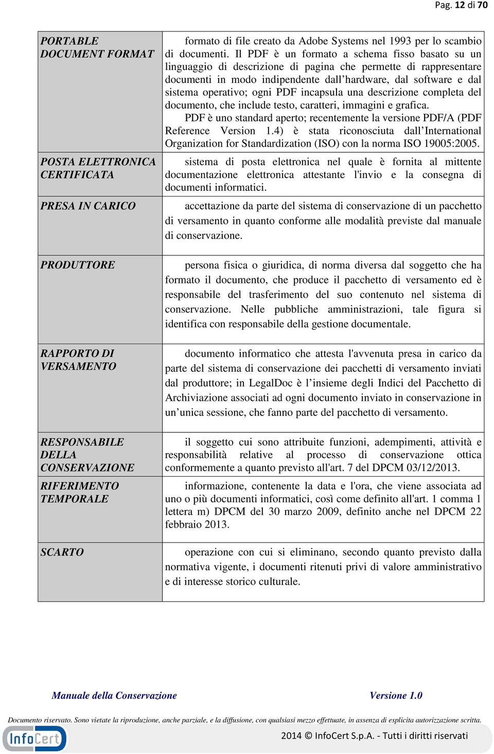 Il PDF è un formato a schema fisso basato su un linguaggio di descrizione di pagina che permette di rappresentare documenti in modo indipendente dall hardware, dal software e dal sistema operativo;