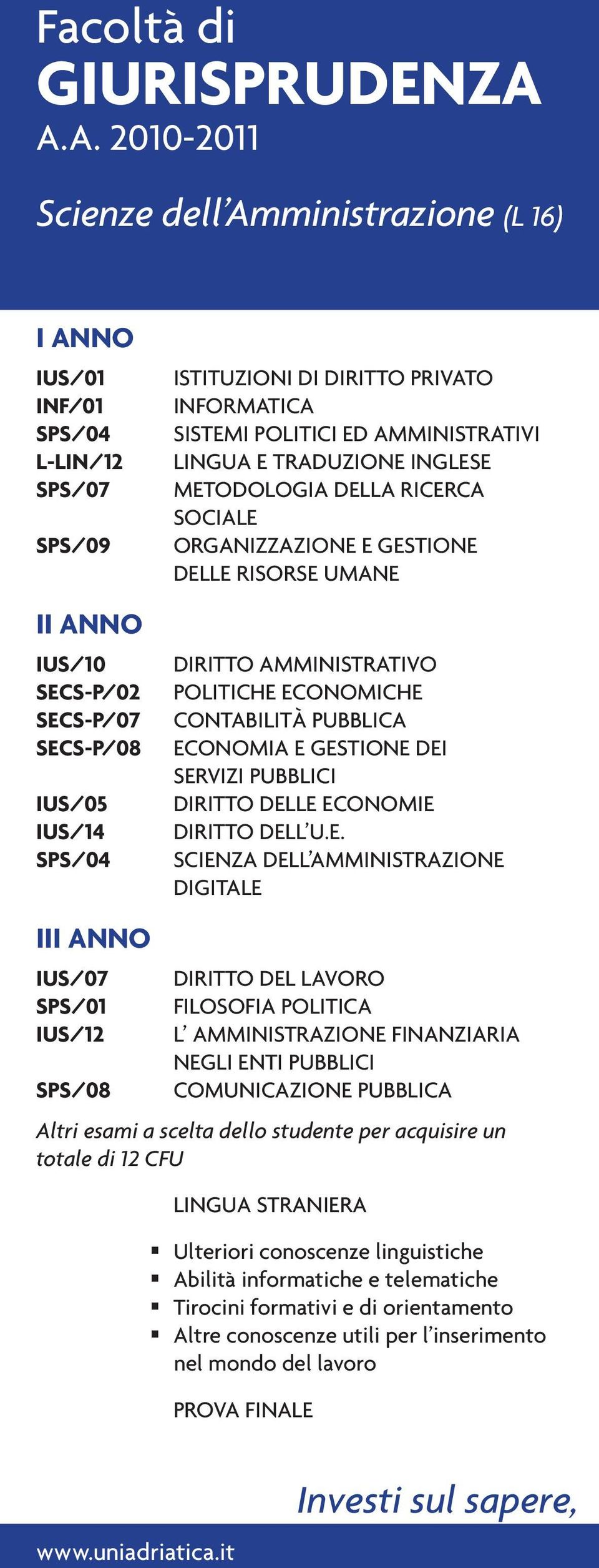 SPS/08 ISTITUZIONI DI DIRITTO PRIVATO INFORMATICA SISTEMI POLITICI ED AMMINISTRATIVI LINGUA E TRADUZIONE INGLESE METODOLOGIA DELLA RICERCA SOCIALE ORGANIZZAZIONE E GESTIONE DELLE RISORSE UMANE