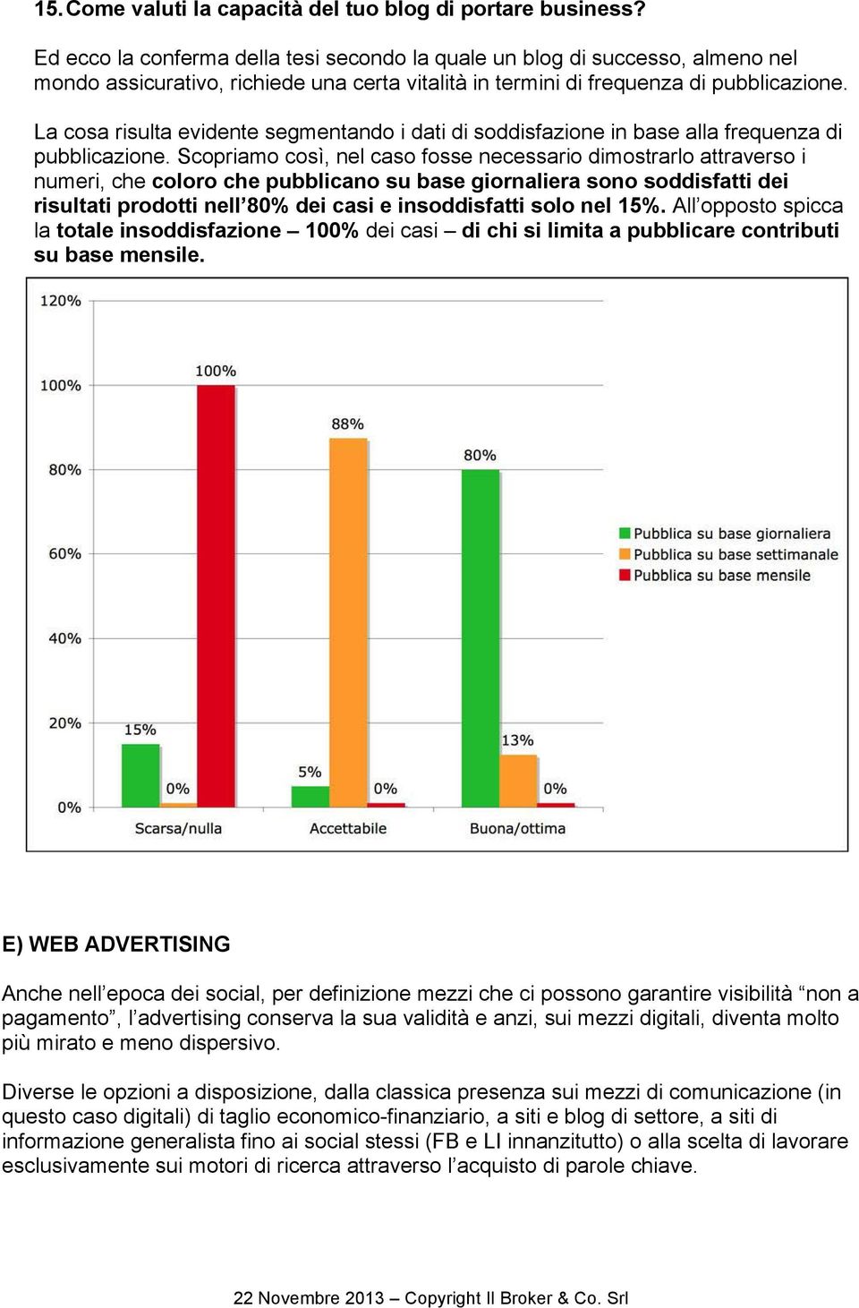 La cosa risulta evidente segmentando i dati di soddisfazione in base alla frequenza di pubblicazione.