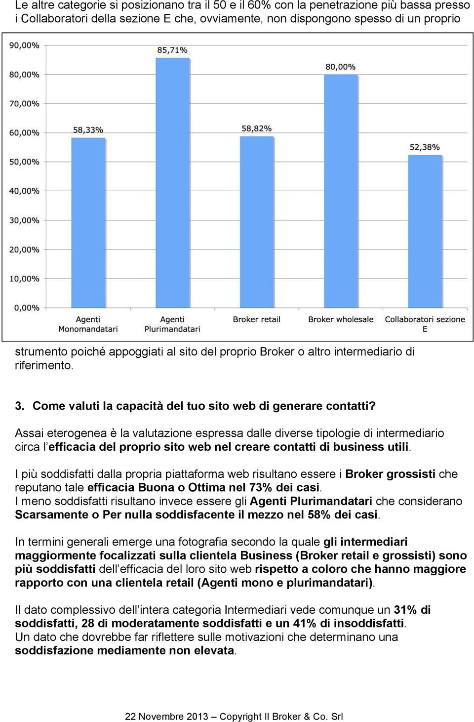 Assai eterogenea è la valutazione espressa dalle diverse tipologie di intermediario circa l efficacia del proprio sito web nel creare contatti di business utili.