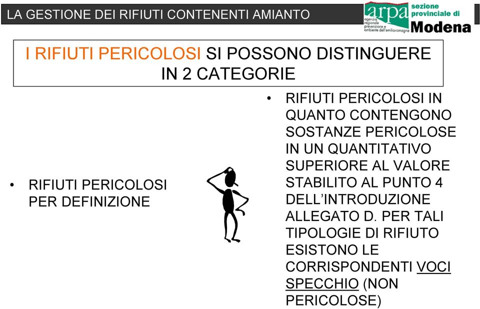 QUANTITATIVO SUPERIORE AL VALORE STABILITO AL PUNTO 4 DELL INTRODUZIONE ALLEGATO D.