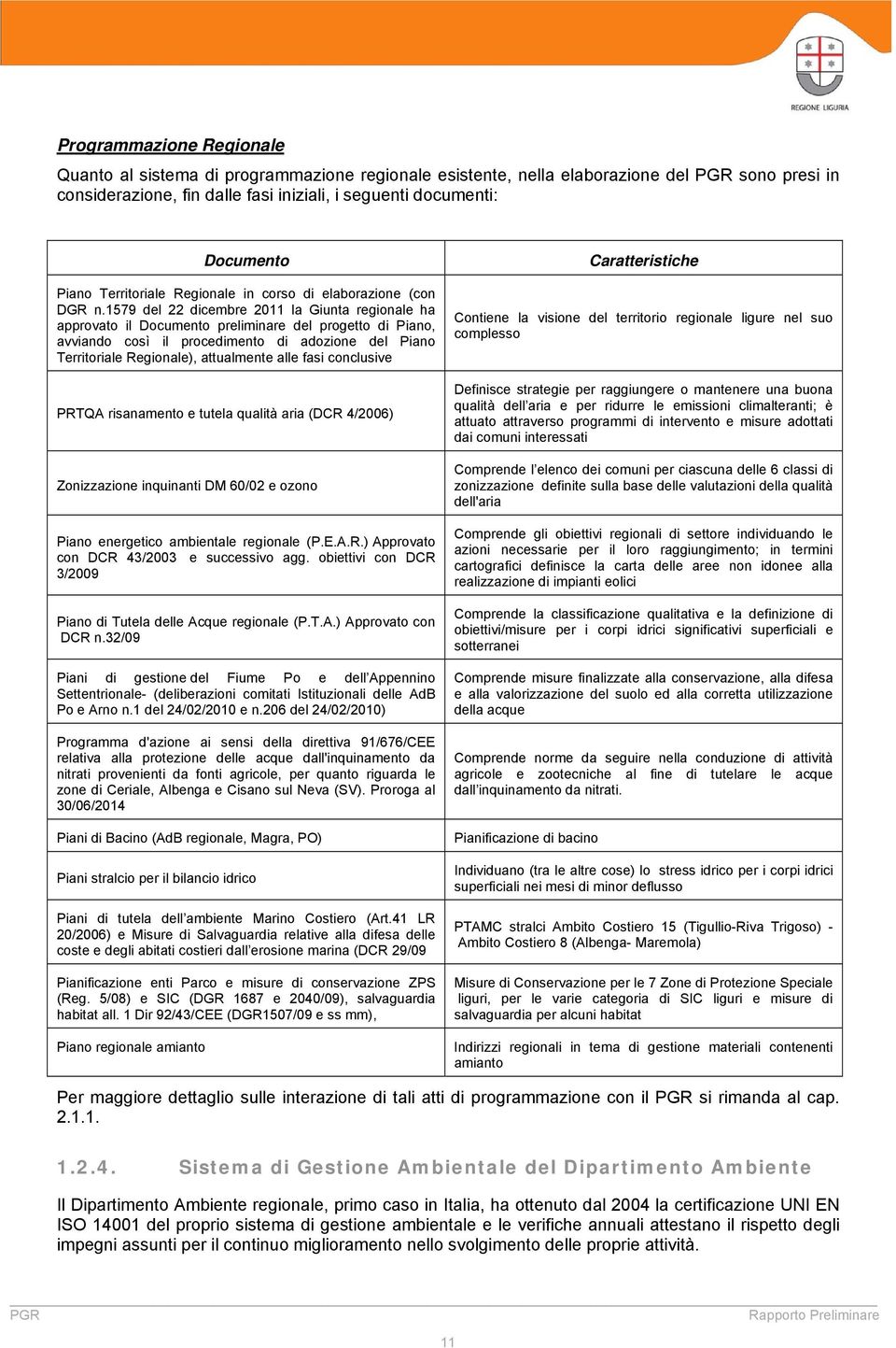 1579 del 22 dicembre 2011 la Giunta regionale ha approvato il Documento preliminare del progetto di Piano, avviando così il procedimento di adozione del Piano Territoriale Regionale), attualmente