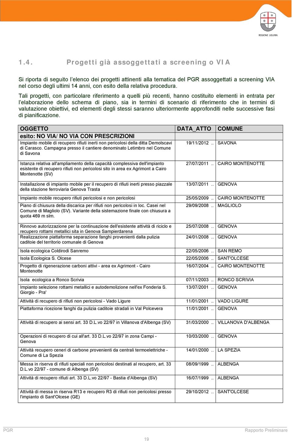 Tali progetti, con particolare riferimento a quelli più recenti, hanno costituito elementi in entrata per l elaborazione dello schema di piano, sia in termini di scenario di riferimento che in