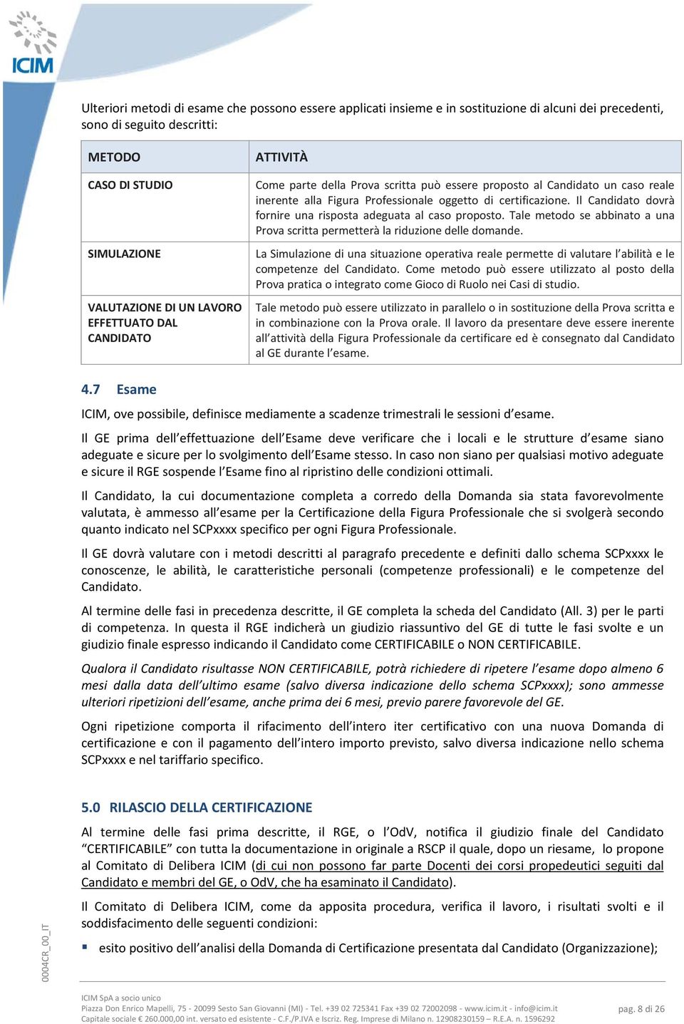 Il Candidato dovrà fornire una risposta adeguata al caso proposto. Tale metodo se abbinato a una Prova scritta permetterà la riduzione delle domande.